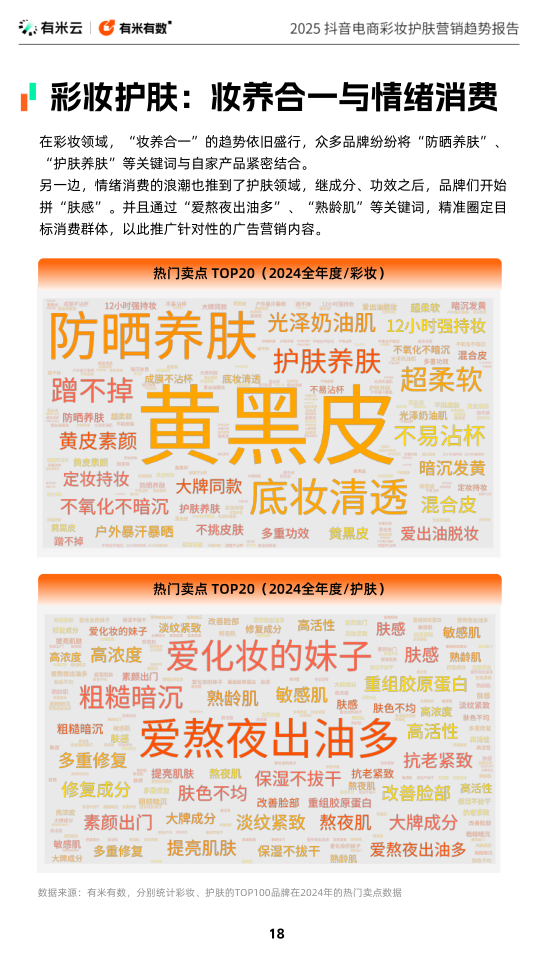 报告页面18
