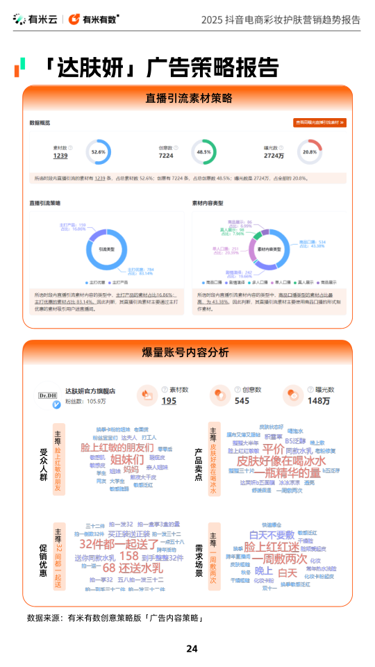 报告页面24