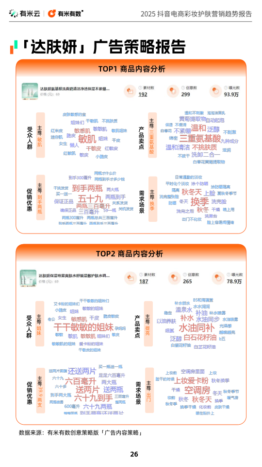 报告页面26