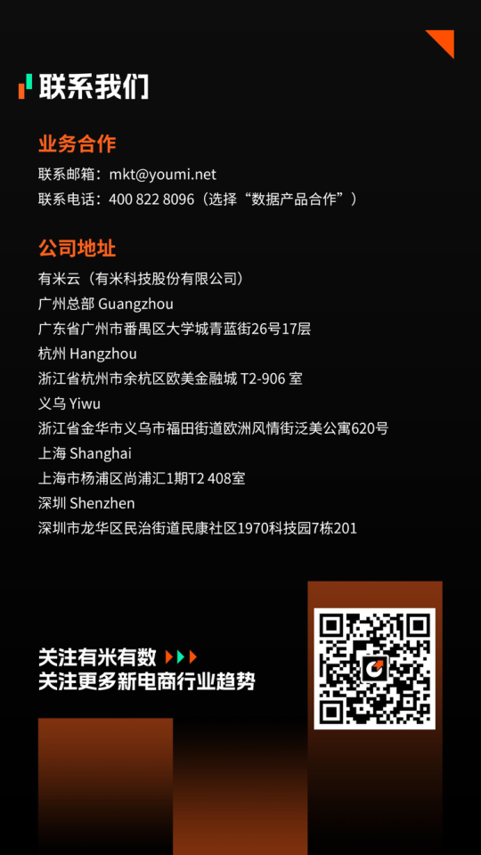 报告页面27