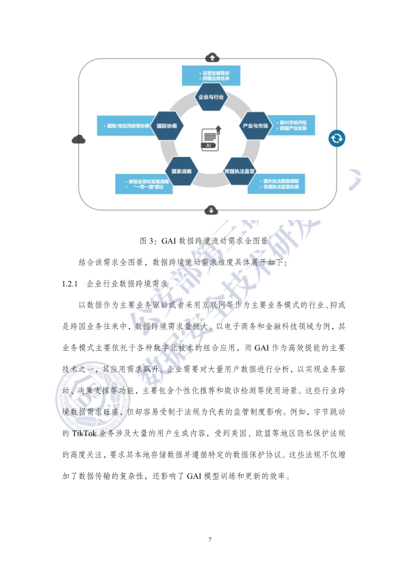 报告页面11