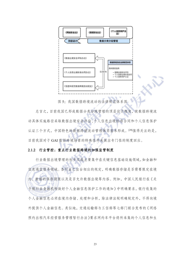 报告页面27