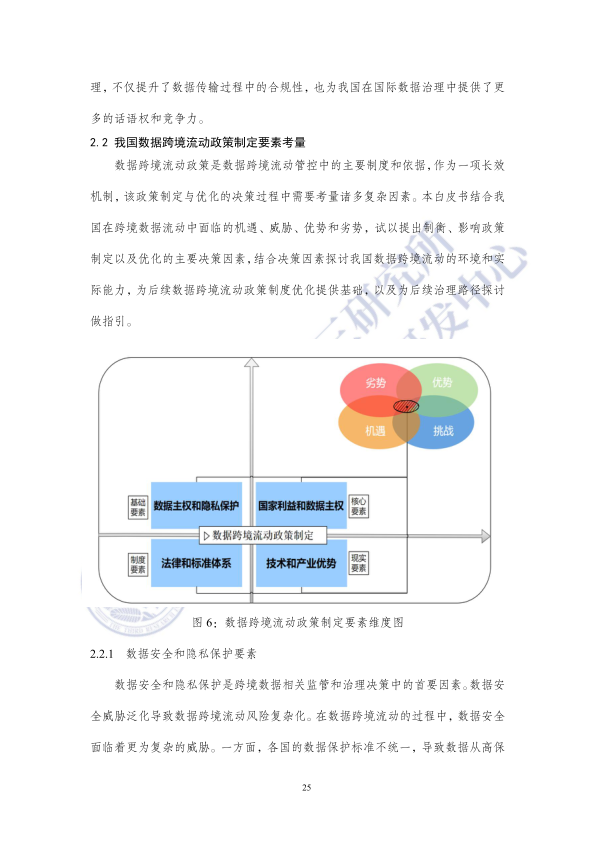 报告页面29
