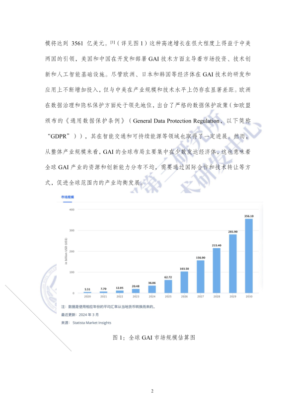 报告页面6
