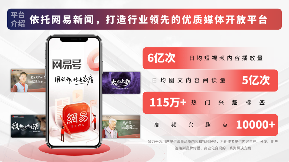 报告页面2