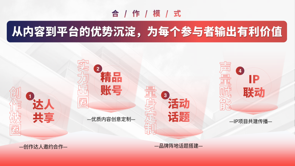 报告页面11