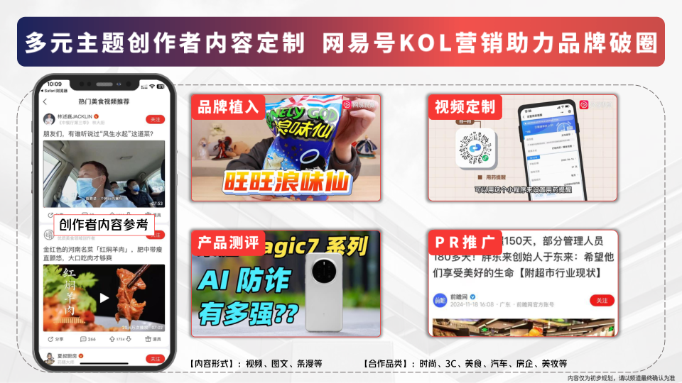 报告页面15