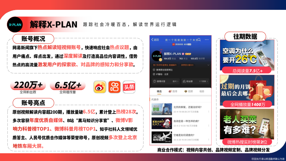 报告页面20