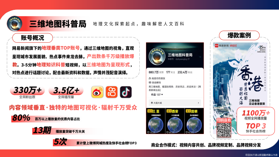 报告页面22