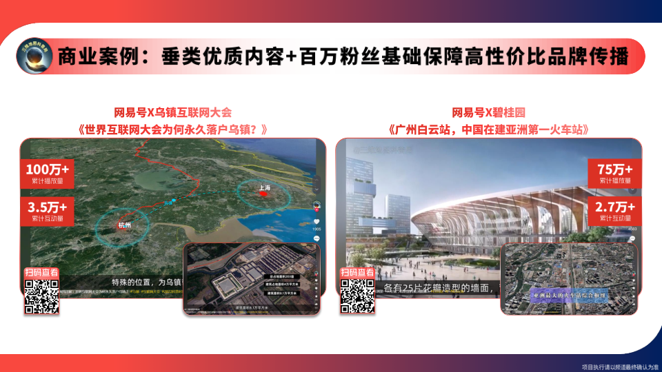 报告页面23