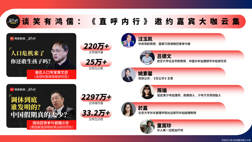 报告页面25