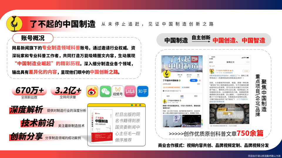 报告页面28