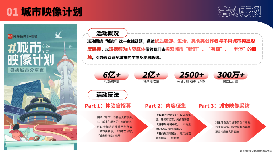 报告页面32