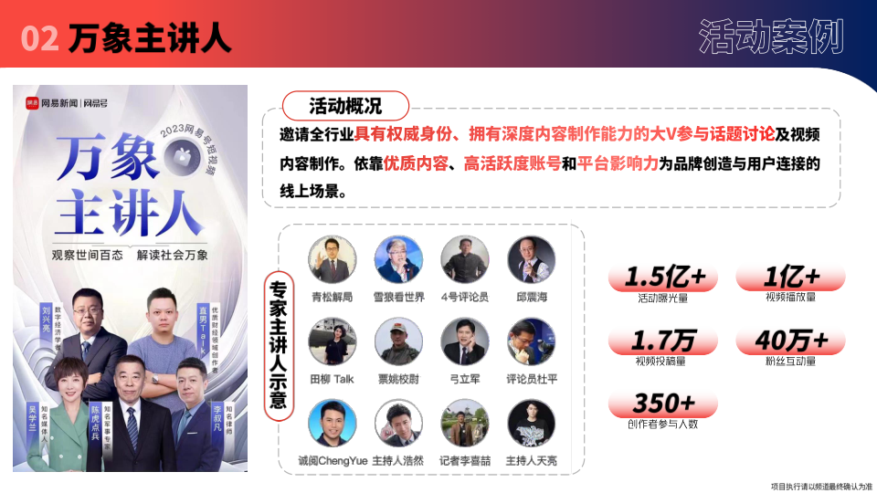 报告页面34