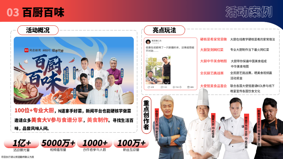 报告页面36