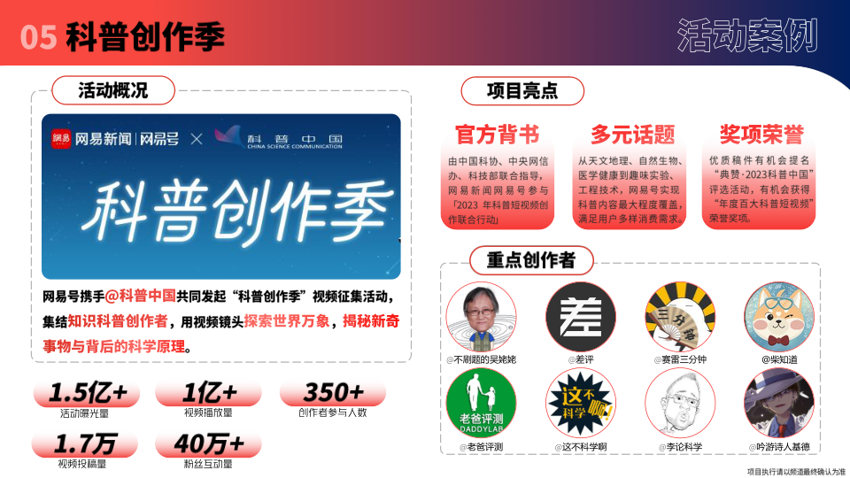 报告页面38