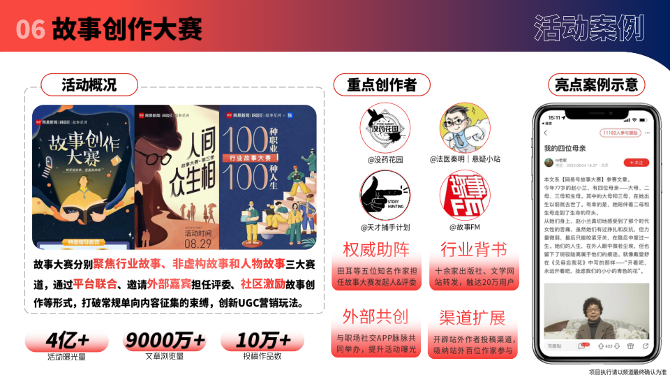 报告页面39