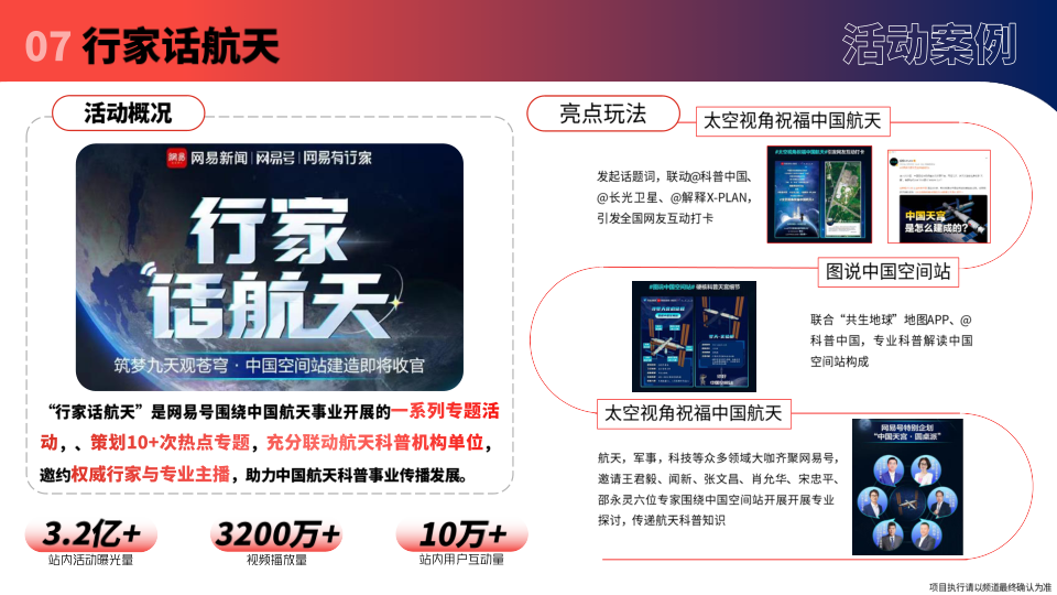 报告页面40
