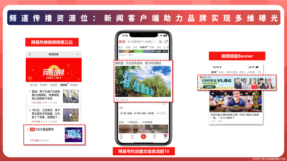 报告页面47
