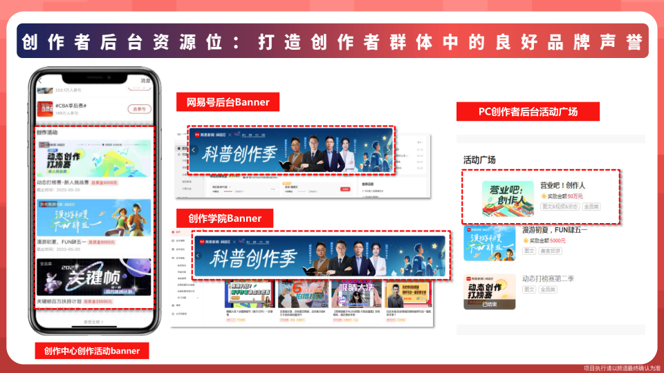 报告页面49