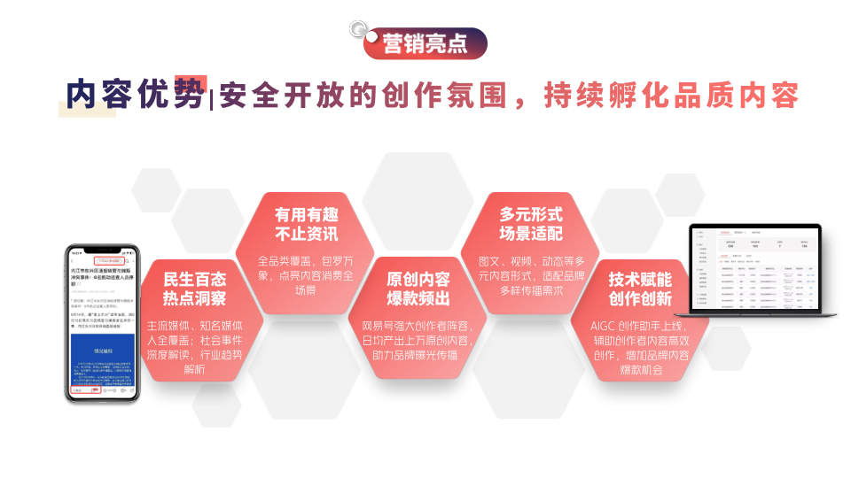 报告页面7