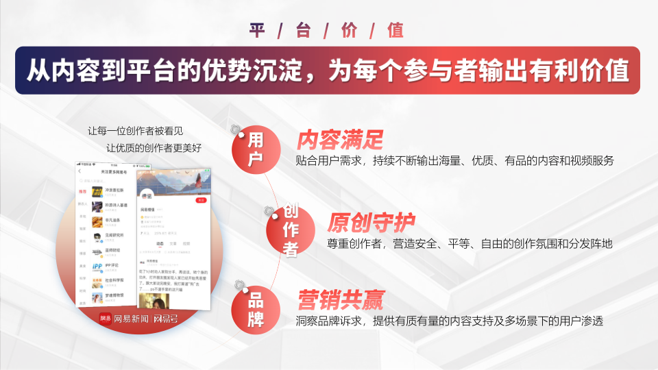 报告页面9