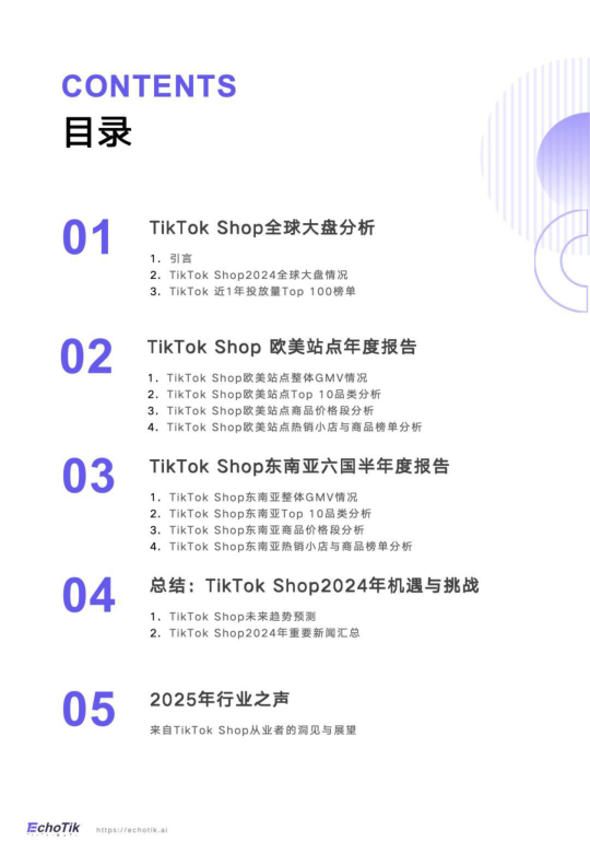 报告页面2