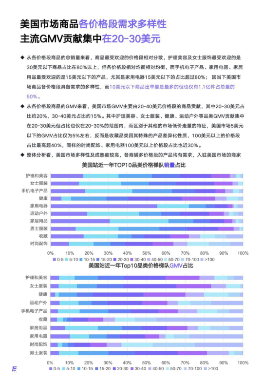 报告页面13