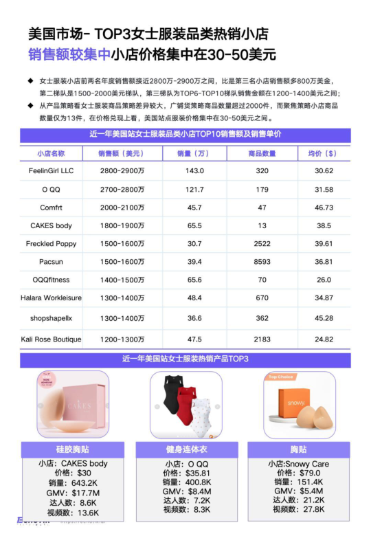 报告页面17
