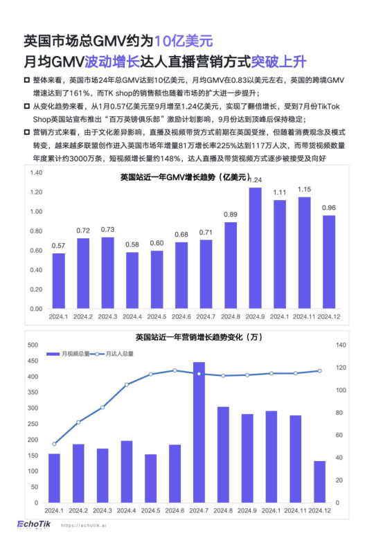 报告页面19
