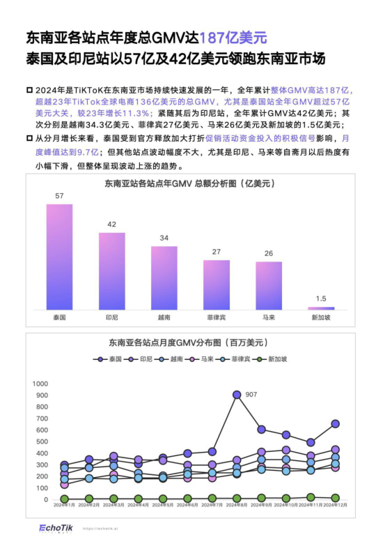报告页面27
