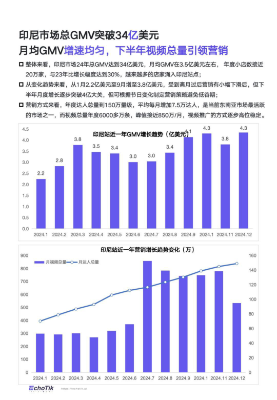 报告页面36