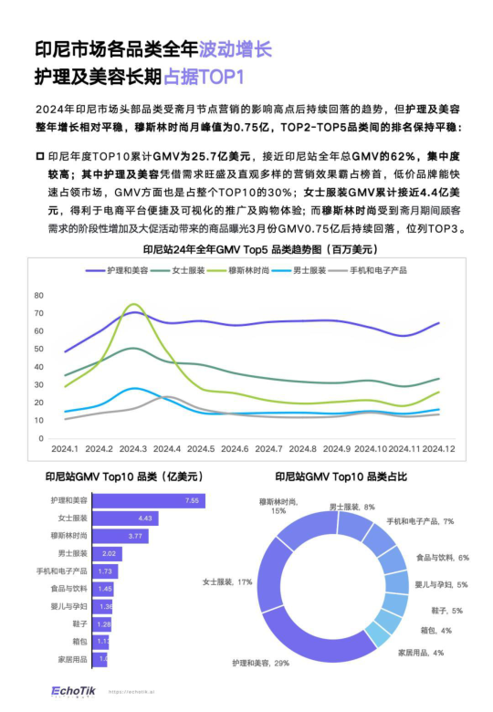 报告页面37