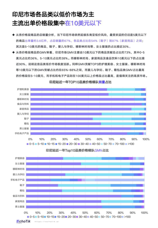 报告页面38