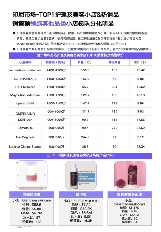 报告页面40