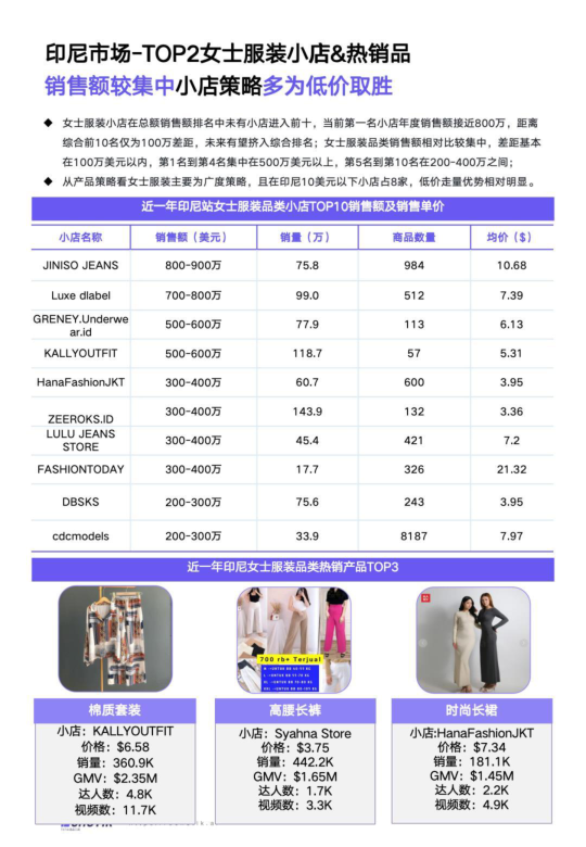 报告页面41