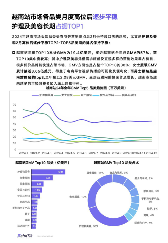 报告页面45
