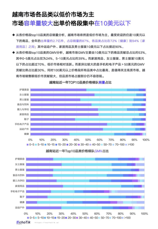 报告页面46