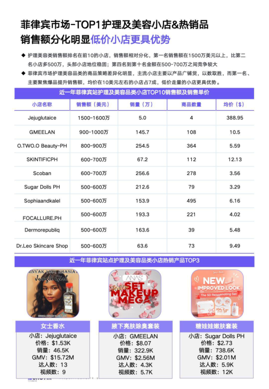 报告页面56