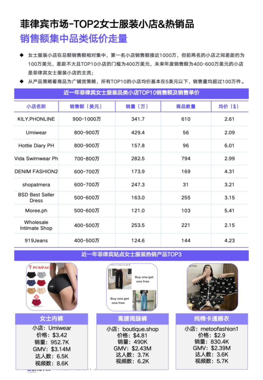 报告页面57