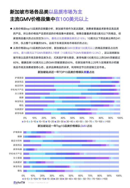 报告页面70