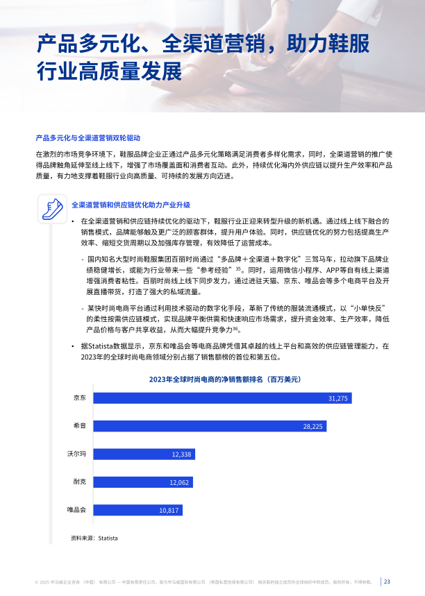 报告页面23