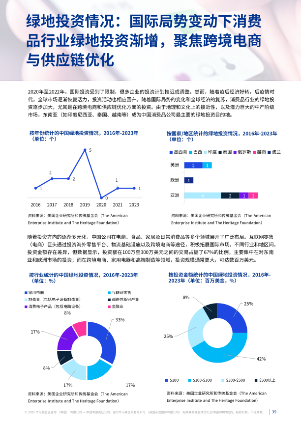 报告页面39