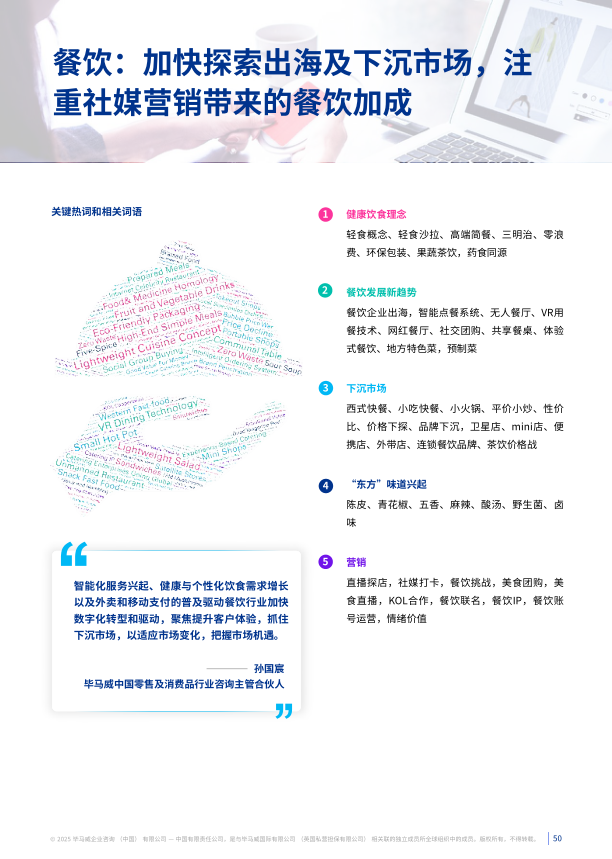 报告页面50