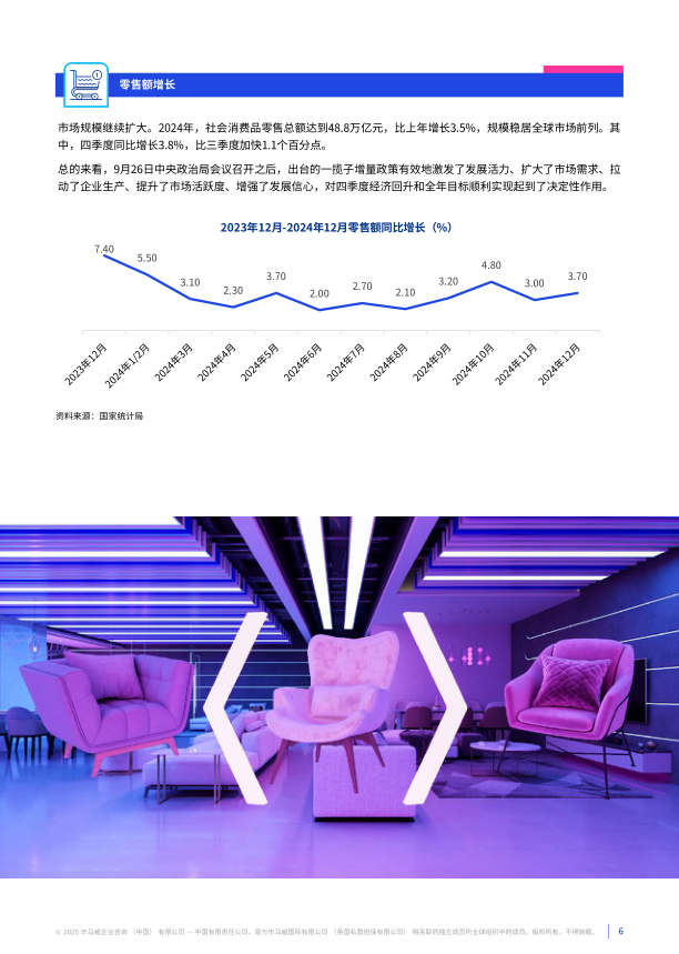 报告页面6