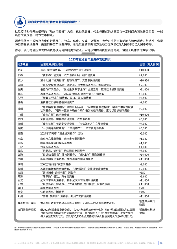 报告页面62