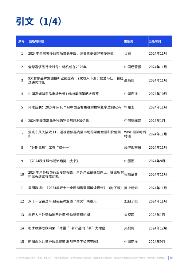 报告页面68