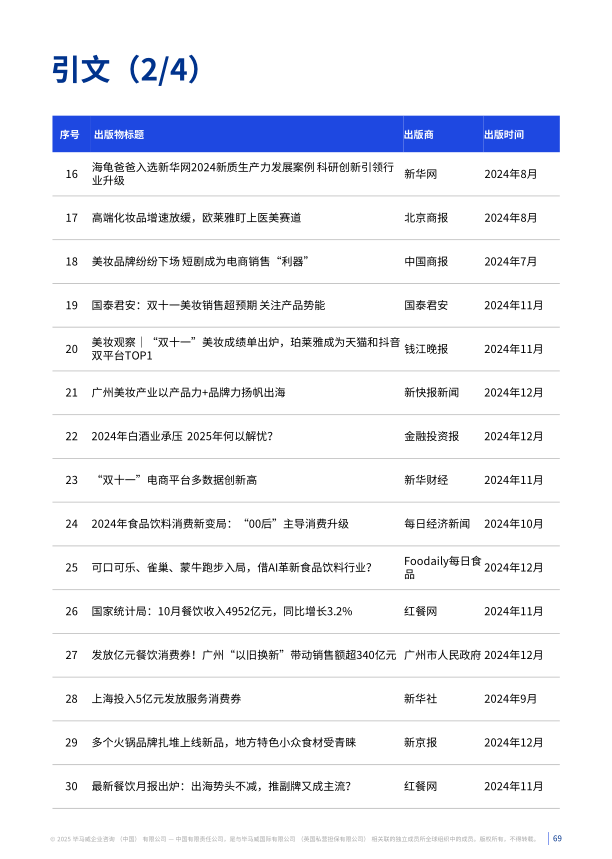 报告页面69