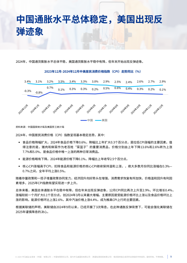 报告页面9