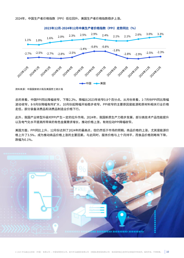报告页面10